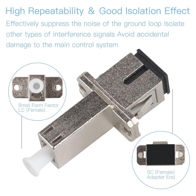 Moocci 6 Pcs LC to SC Adapter (Female to Female) Fiber Optic Connector Single Mode UPC Simplex Fiber Optic Extender 1PC Fiber Couplers/Flange - Image 3
